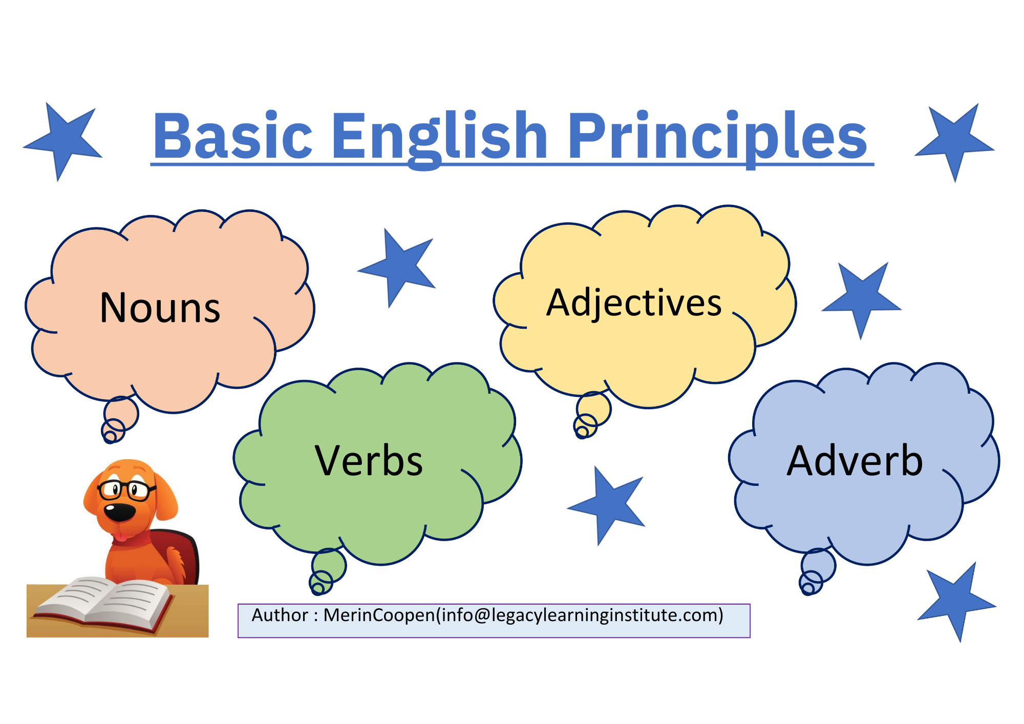 Basic English Principles